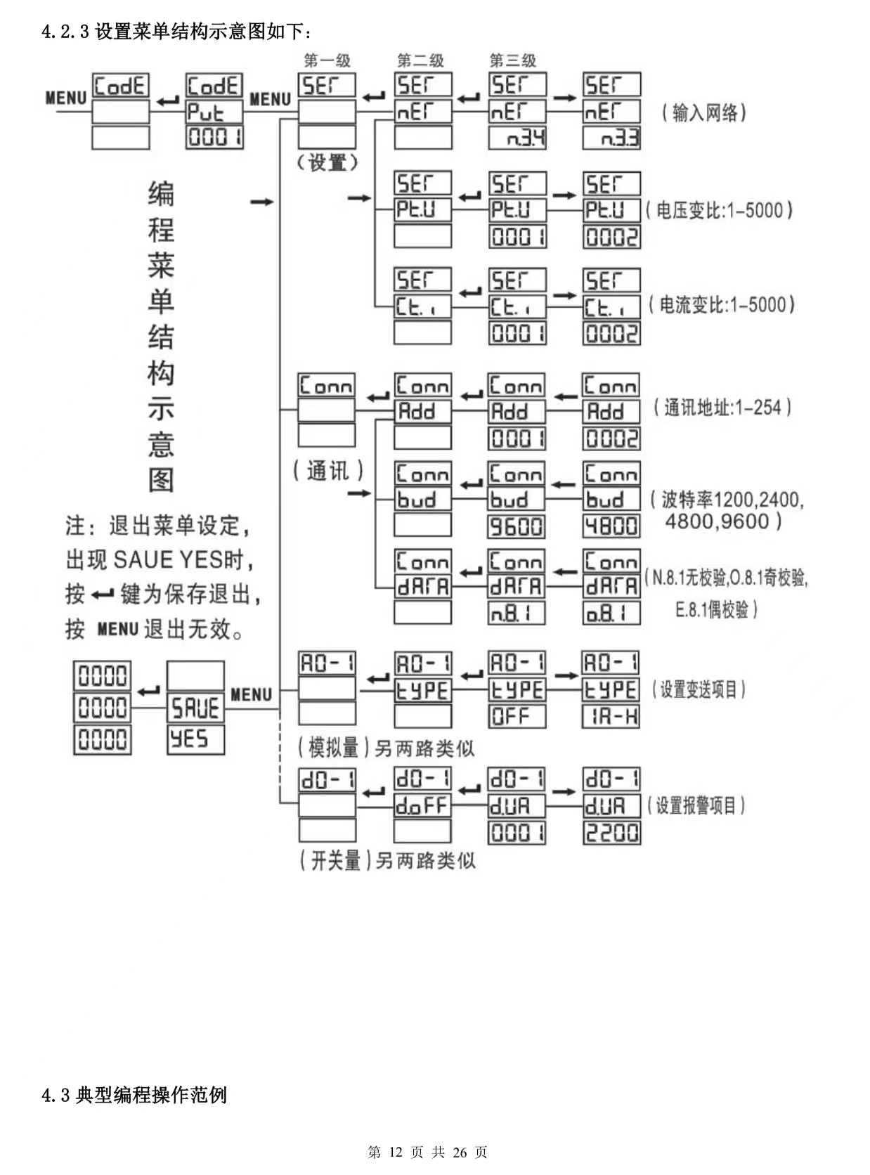 图片关键词